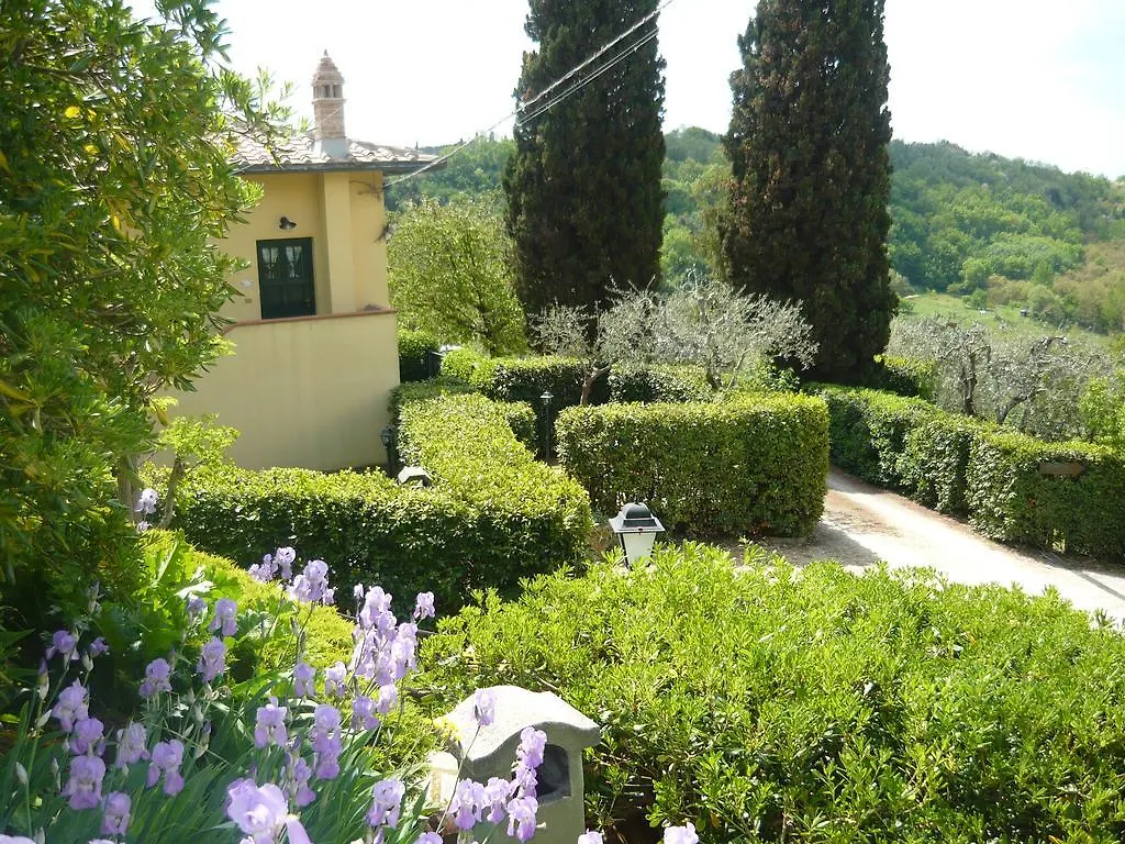 بودجيبونسي Podere Oliveta 0*,